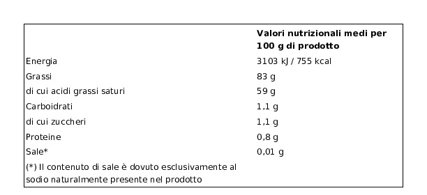 Latteria Soresina Burro Soresina Gourmet