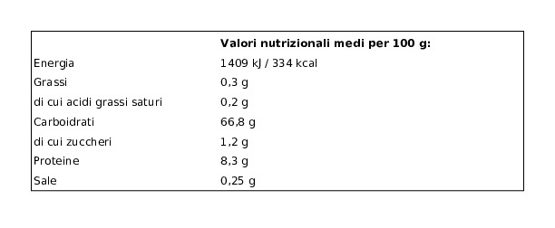 Ristora Miscela di Orzo & Caffè Istantaneo