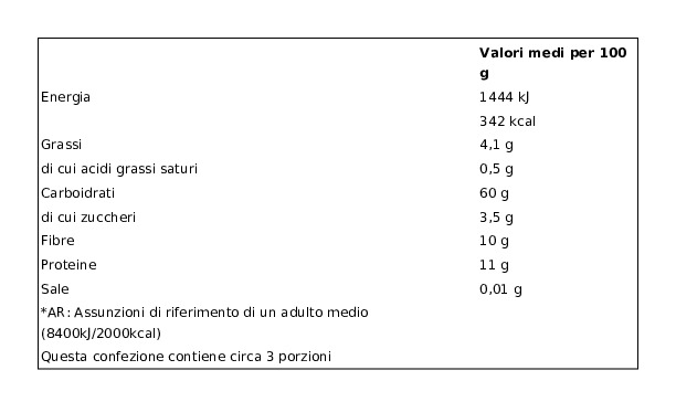 Il Viaggiator Goloso il Biologico Quinoa il Viaggiator Goloso il Biologico