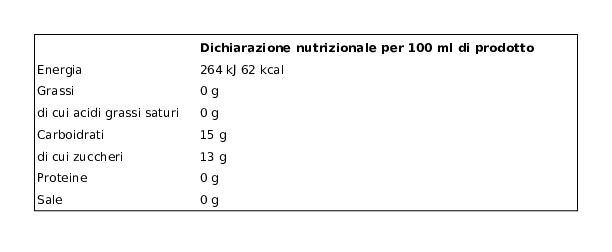 Sterilgarda Succo e Polpa Pera Italiana