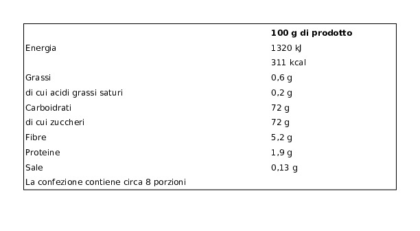 Noberasco Bio Uva Sultanina