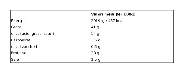 Beretta Salamini Piccante 2 x 42,5 g
