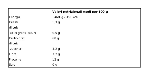 Delverde Integrale Biologica No 181 Fettuccine a Nido