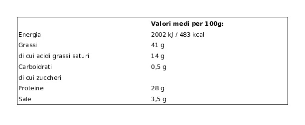 Fratelli Beretta Salamini Affumicato 2 x 42,5 g