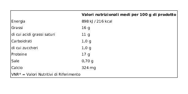 Granarolo Mozzarella Fresca 4 x 100 g
