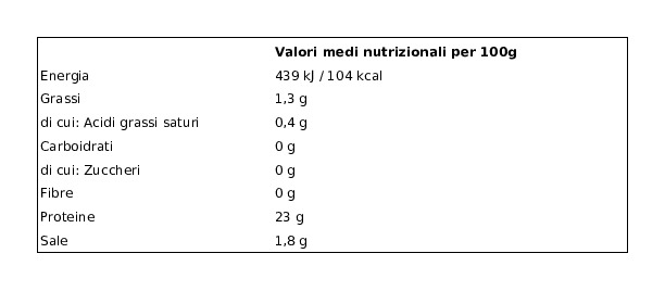 Fiorital Mazzancolla Tropicale Precotta 0,200 Kg