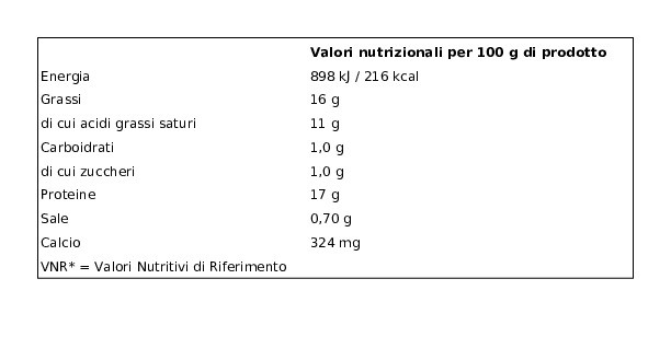 Granarolo Mozzarella Fresca 125 g