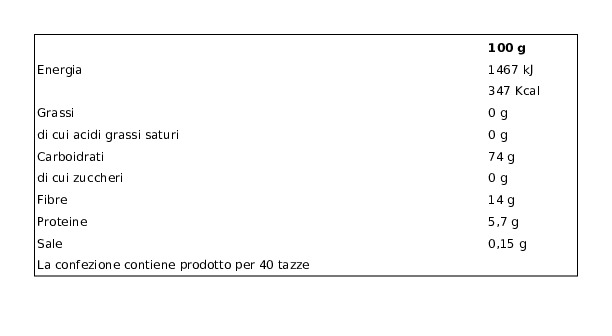 Crastan Bio Orzo Biologico con Zenzero e Arancia