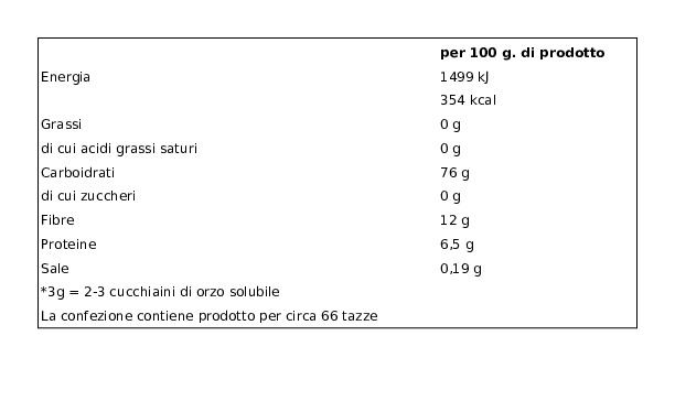 Crastan Crastan Orzo Solubile