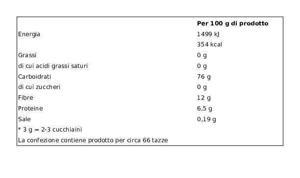 ORZO SOLUBILE SELEX - GodinaPiù: Supermercato, Ristorante e