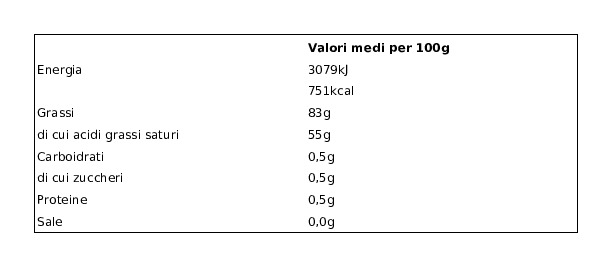 Quick senza lattosio - Burro Prealpi