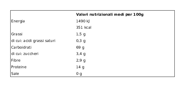 De Cecco Le Specialità Tagliatelline N°204