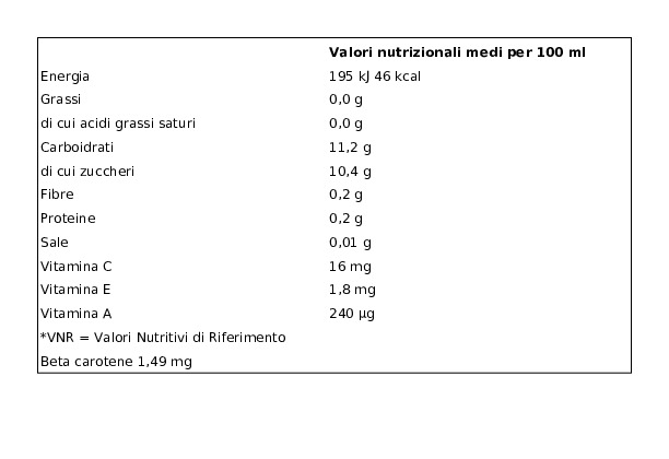 Valfrutta Vitamix 6 x 200 Ml