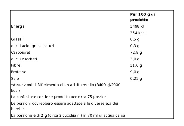 Nestlé Orzoro Orzo e Caffè Solubile Barattolo