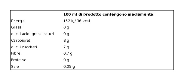 Zuegg Skipper Albicocca senza Zuccheri Aggiunti*