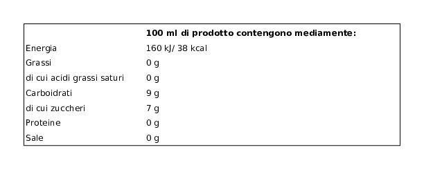 Zuegg Skipper Banana Pera Mela senza Zuccheri Aggiunti*