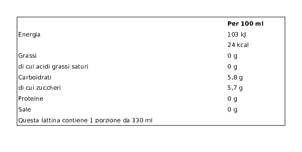 San Benedetto Thè Limone Lattina Sleek 0,33 l