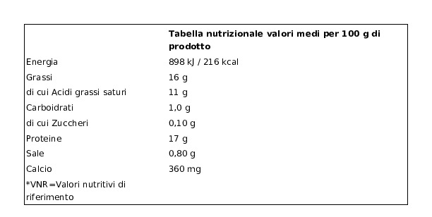 Vallelata Fior di Latte 125 g