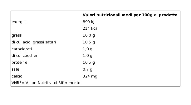 Granarolo Mozzarella 125 g