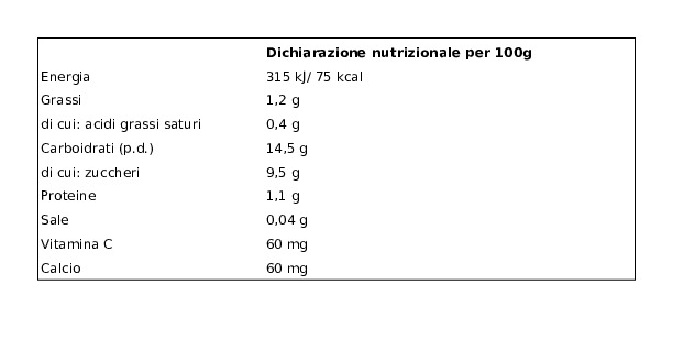 Plasmon Omogeneizzato con Fermenti Lattici Pastorizzati Mela e Yogurt 2 x  120 g