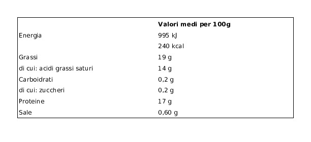 Lattebusche Mozzarella 125 g