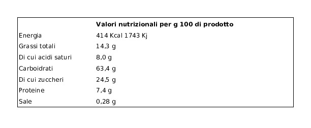 Pasticceria Filippini Raviole Mostarda Bolognese (30%) Conf.