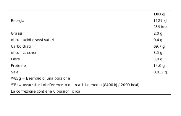 Voiello Pasta il Rigatone N°124 Grano Aureo 100% Italiano Trafilata Bronzo
