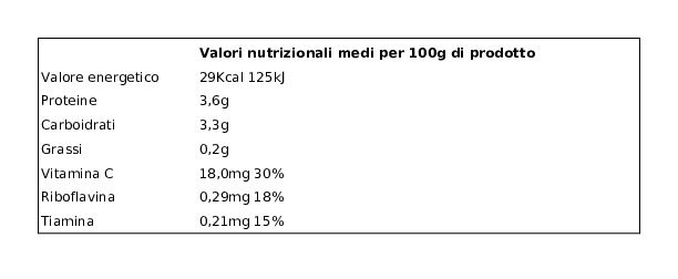 Futuragri Asparagi 500 g