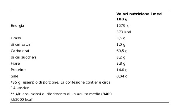 Giglio Le Sfogliatelle Grattini all'Uovo 143