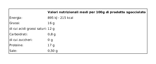 Sabelli Mozzarelline 250 g