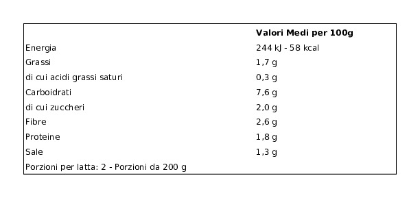 Montello Cerealmix con 5 Varietà di Cereali