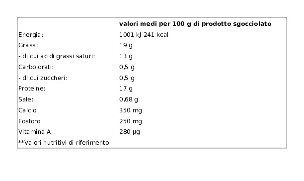 Caseificio Valcolatte Mozzarella 2 x 100 g