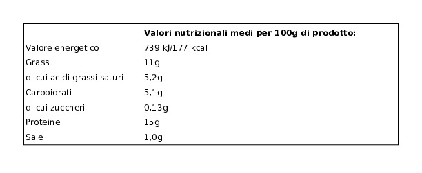 Aia Carne al Fuoco Big Burger 100% Bovino 0,180 Kg