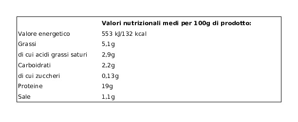 Aia Carne al Fuoco Big Burger con Bacon & Cipolla 0,180 Kg