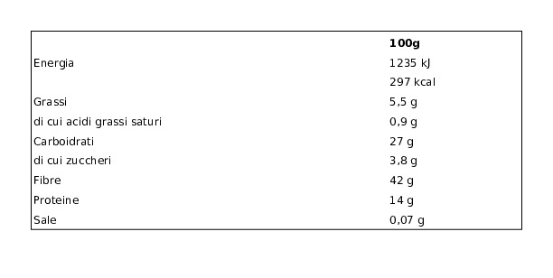 Sarchio Crusca di Grano Biologico