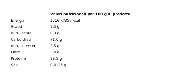 Andalini 4 Minuti Pasta di Semola di Grano Duro a Sfoglia Sottile Sedani Rigati