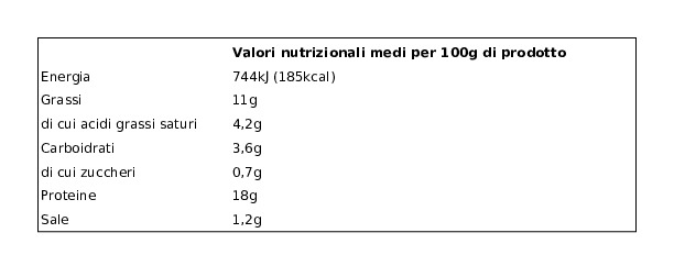 Aia Carne al Fuoco Hamburger di Suino e Bovino 0,150 Kg