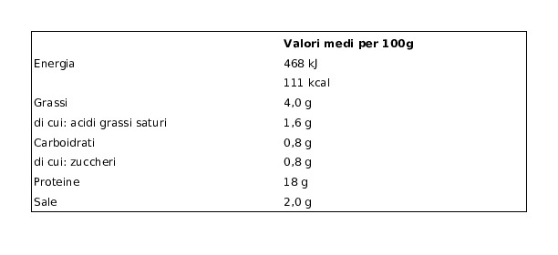 Fratelli Beretta Prosciutto Cotto per Toast 0,800 Kg