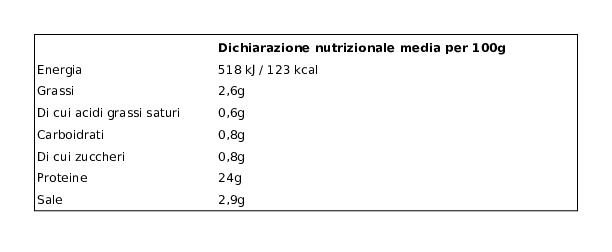 Labeyrie Il Selvaggio Salmone Affumicato Msc, Gusto Naturale