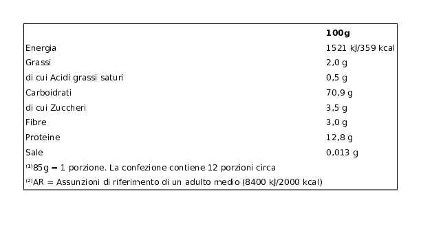 Barilla Linguine N°13 1kg