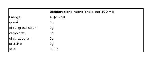 San Benedetto Ginger Zero 0,25 l