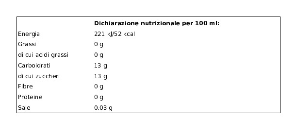 Galvanina Chinotto Biologico