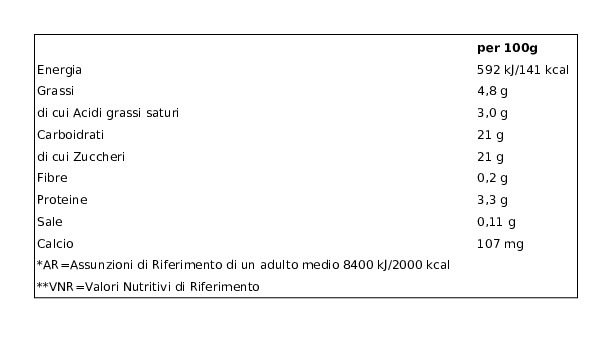 Danone Super Mario, Yogurt Gusto Banana con Confettini, 2x110g