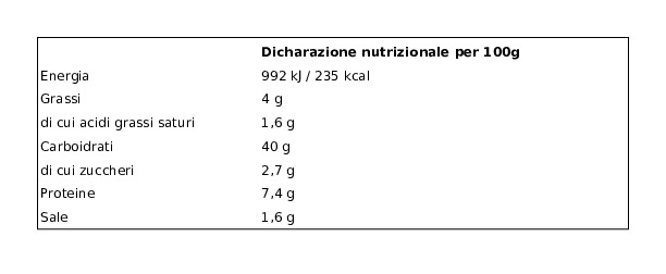 Giovanna Rana Giovanni Rana Spadellini Pomodoro e Mozzarella