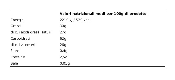 Noberasco € 0,99 Banana Chips