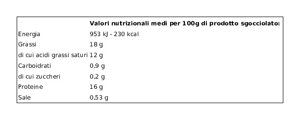 Sabelli Mozzarella 4 x 200 g