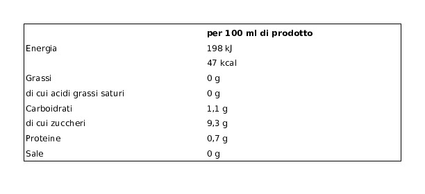 I Tesori 100% Spremuta d'Arancia