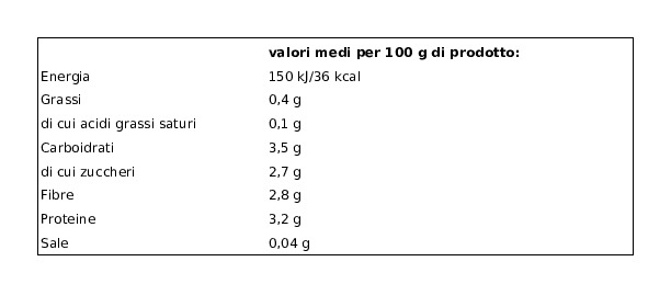 Fresche Bontá Tris di Cavoli al Vapore