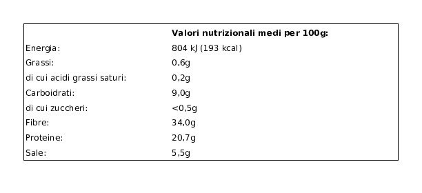 Cerreto Le Alghe Mix di Alghe per Insalate Bio