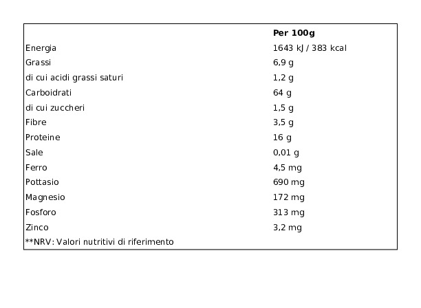 Sarchio Quinoa Real Biologico